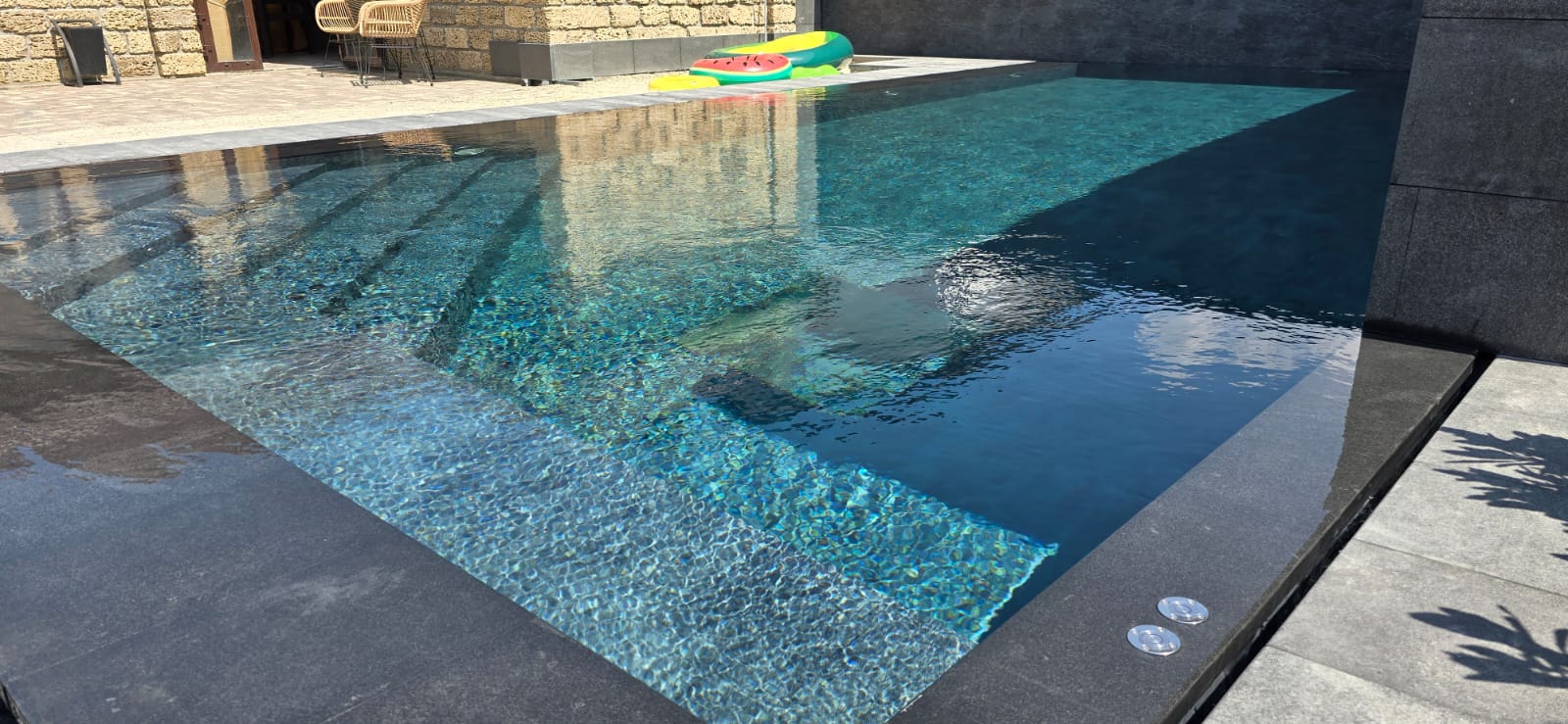 Водозаборы в бассейне и связанные с ними риски